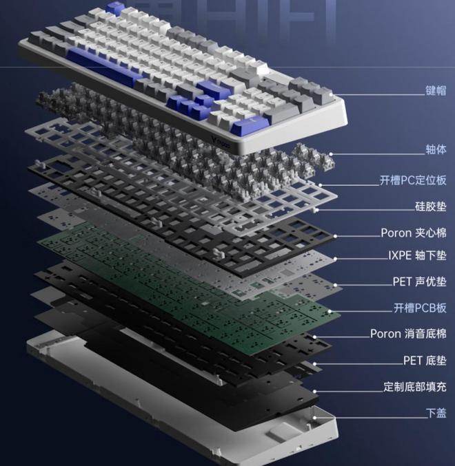 机械键盘：多模无线机械键盘极致柔和手感九游会j9ag雷柏V700DIY-98