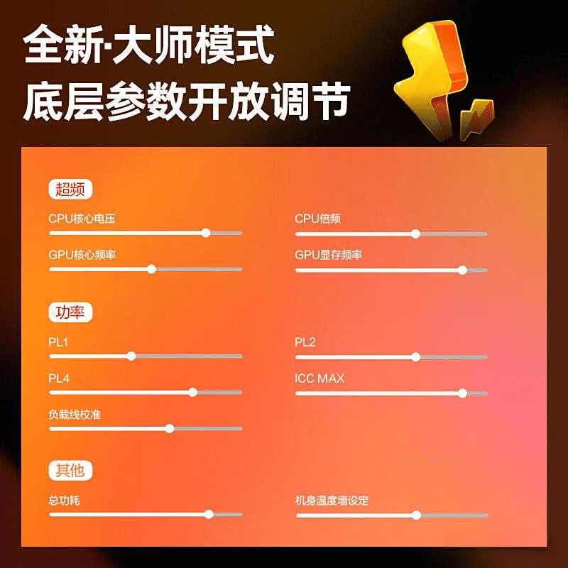 大优质之选攫取用户青睐J9九游会电脑品牌十(图4)