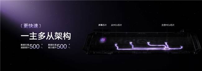 lGeek发布全新中文名蜜氪J9九游会品牌再次升级Me(图13)